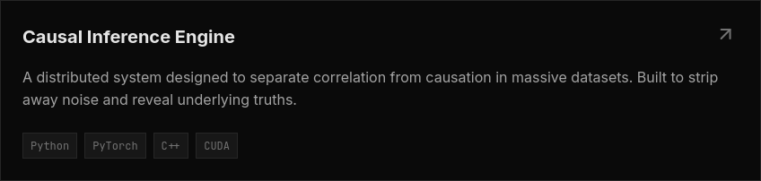 Example Project Card Image